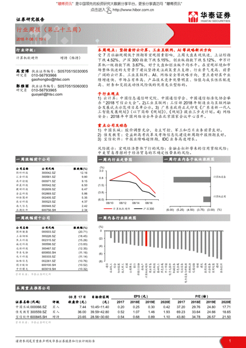 華泰證券計算機軟硬件行業周報（第三十三周） 堅守云計算、工業互聯網與AI戰略新興賽道