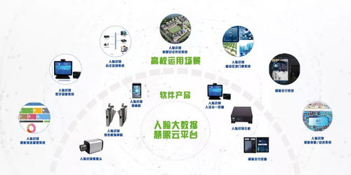 雙展商齊聚，共襄2018西安年會——我們來了，計算機軟硬件研發新紀元