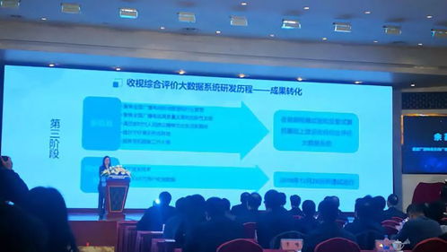 數據驅動未來 廣電總局新系統開啟節目評價新紀元