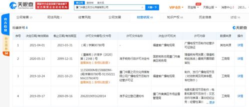 肖戰工作室關聯公司廣播電視節目制作經營許可證獲延期，穩固業務根基