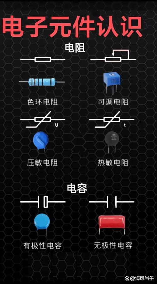 電子元器件入門指南 從零開始認識電子世界的基石
