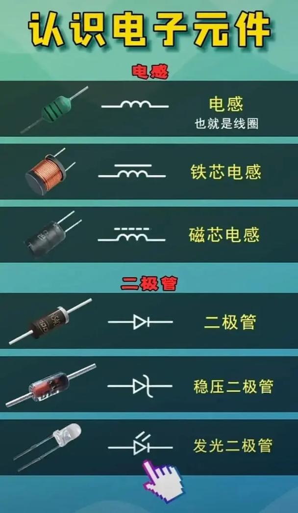 電子世界的地基 入門認識常見電子元器件